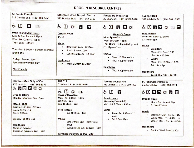 DanielDJLee's tweet photo. The staff at 129 Peter St asked me to spread this list of drop-in centres. They have specific days and hours so require a bit of reading but they are more likely to have capacity. Hopefully they can be useful to someone. https://t.co/mSSqL4kLaU