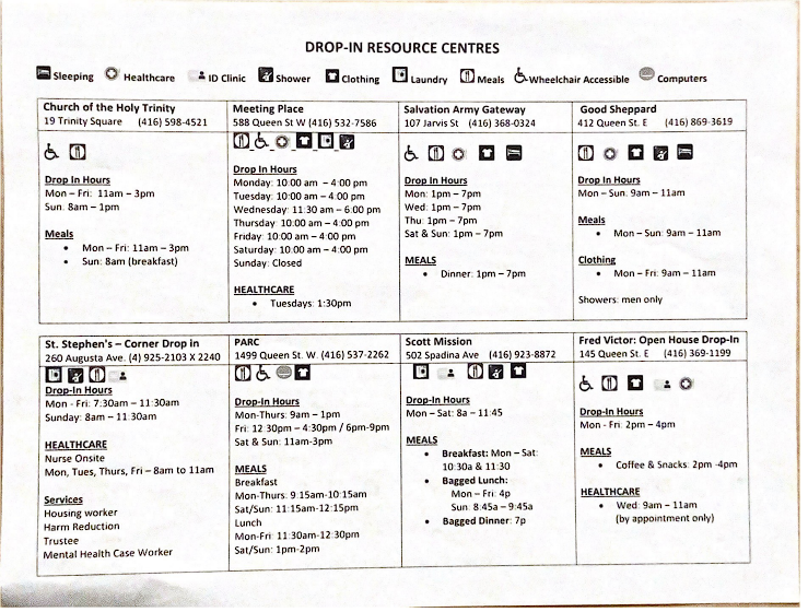 DanielDJLee's tweet photo. The staff at 129 Peter St asked me to spread this list of drop-in centres. They have specific days and hours so require a bit of reading but they are more likely to have capacity. Hopefully they can be useful to someone. https://t.co/mSSqL4kLaU