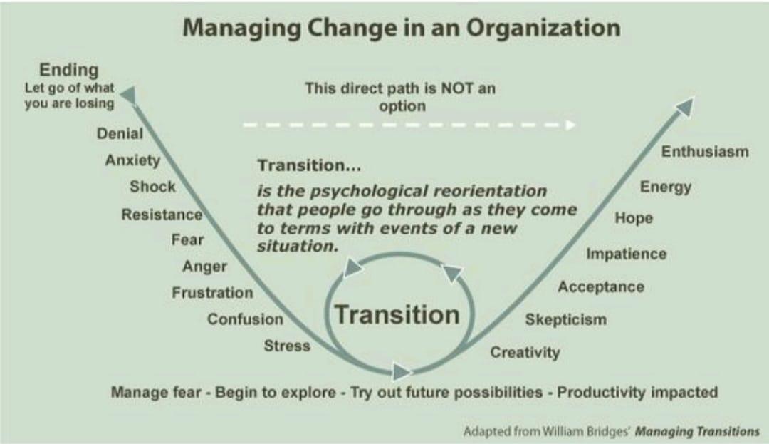 bankingwithbabu's tweet image. SunilKu92687431: The bare truth of prevailing truth of Public Sector Banks. Personal greed( through sale of TPP etc.), denial of legitimate rights of Employees down the line and unethical practices to promote boot lickers and sycophants. 
#SavePSB