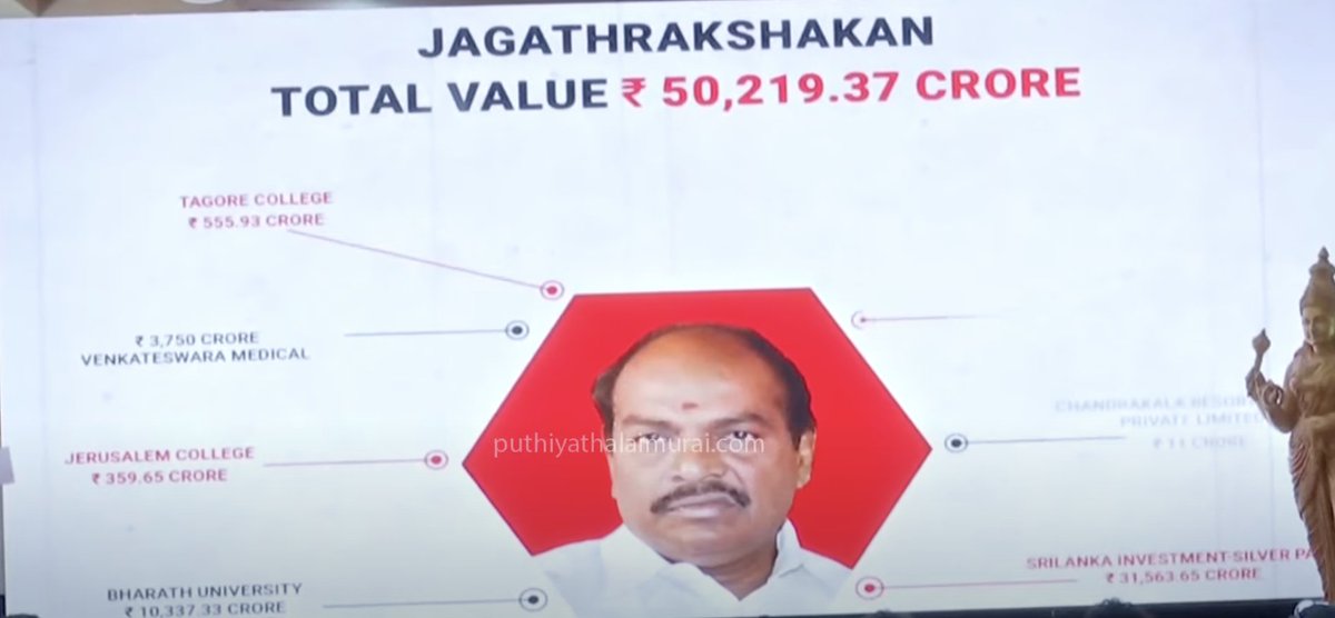 Kumari_Jeyan's tweet photo. பாஜக தலைவர் அண்ணாமலை அவர்கள் #Bank_Statement பொதுமக்களுக்கு காட்டிடார் நீங்க எல்லாம் எப்ப சார் காட்ட போறீங்க ?
#Bank_Statement
@mkstalin
@udhaystalin
@Office_of_Udhay
@ptrmadurai
@kanimozhidmk
@Anbil_Mahesh
@arivalayam
@Subramanian_ma
@AppavuSpeaker
@jkarunanithiMLA
1/4 https://t.co/iPijOjbvfV