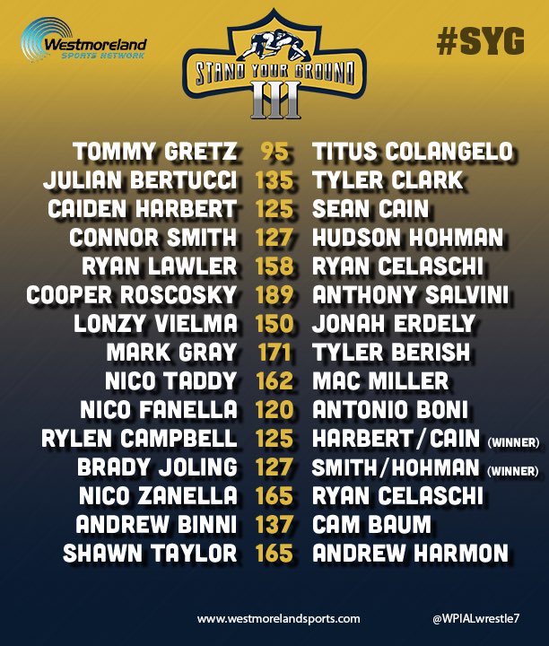 The WPIAL Wrestling (WPIALwrestle7) / Twitter