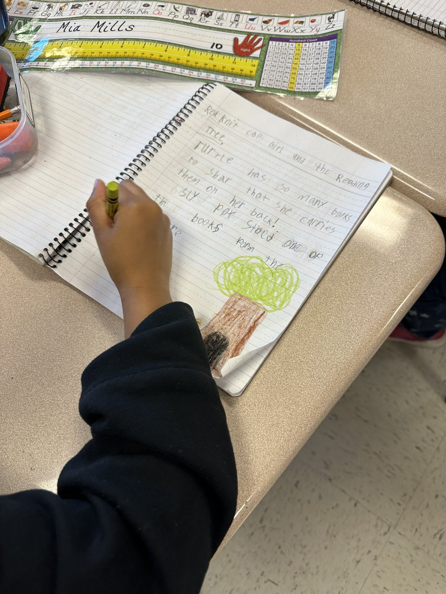 BacaWest's tweet photo. We believe in instructional practices that support the student in foundational literacy skills! @BrazosportISD @RitaC11900705 #BisdELS https://t.co/U9iTsZ7yag