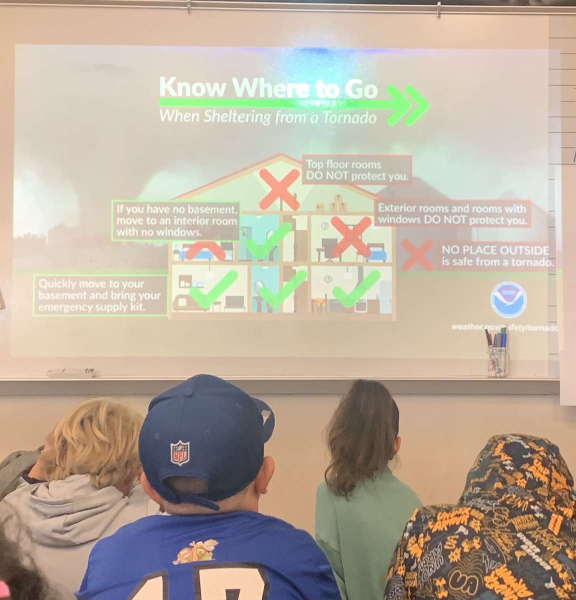 MrsO_TCE's tweet photo. We had a wonderful, informative visit from @AshleyHeckly today! She taught us how to stay safe in severe weather and how making a taco is like a weather watch or warning! Thank you for sharing your knowledge! @FishersFireDept #TCECardinals https://t.co/dLhTB9DT5u