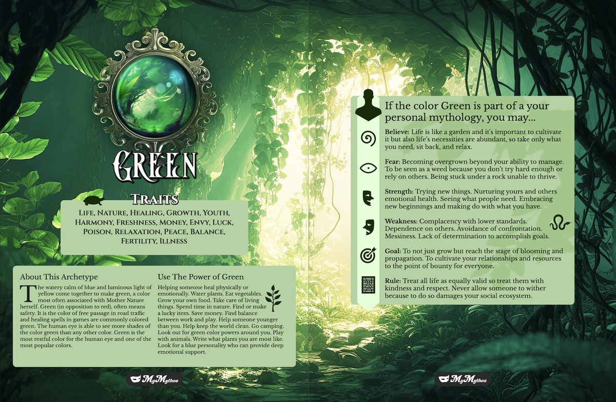 SidianMSJones's tweet photo. Want to know how to do anything in Midjourney or Photoshop? 20 years in design. DM me, we can jump on a call and I'll share my process.

You may have found me via @joerogan, @neilhimself, or @TLC. But my real passion is teaching how to live mythically. 📗 Kickstarter soon! https://t.co/MRxKEgp0iF