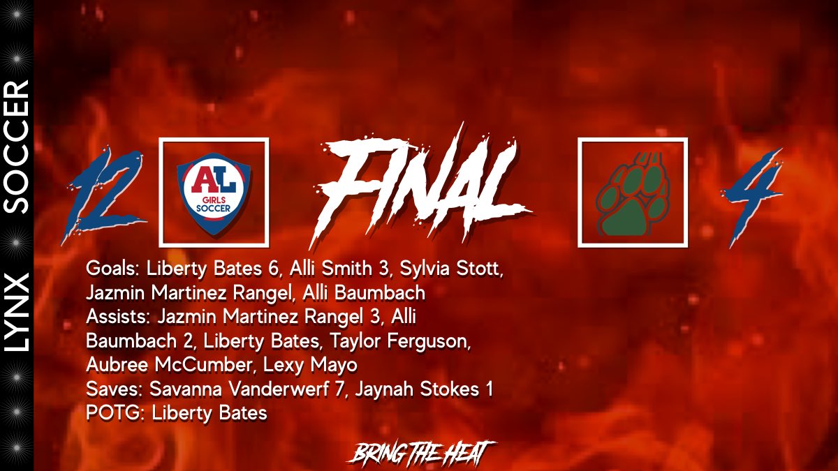 LYNX WIN!!! The theme of the night was hat tricks and firsts! Liberty had a double 🎩, Alli S. had one, and Jaz had one with assists! Alli B. had her first goal! Kati &amp; Jaynah had their first minutes! The Lynx are back in action Saturday at the Dowling Invite!
#WPTSRC #BTH🔥