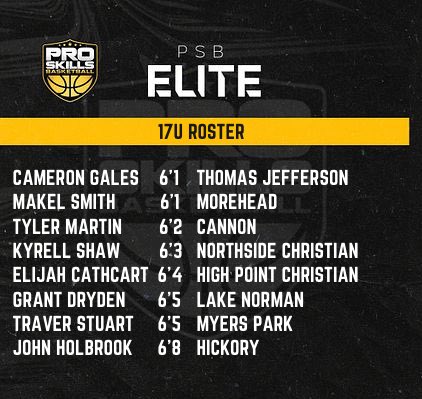 Steven Jones (@tjcasports) on Twitter photo 17u <a href="/PSBelite/">PSB Elite Boys</a> Live Period schedule for this weekend in Spartanburg. All games will be played at the Upward Star Center. π₯ 17u <a href="/PSBelite/">PSB Elite Boys</a> Live Period schedule for this weekend in Spartanburg. All games will be played at the Upward Star Center. π₯