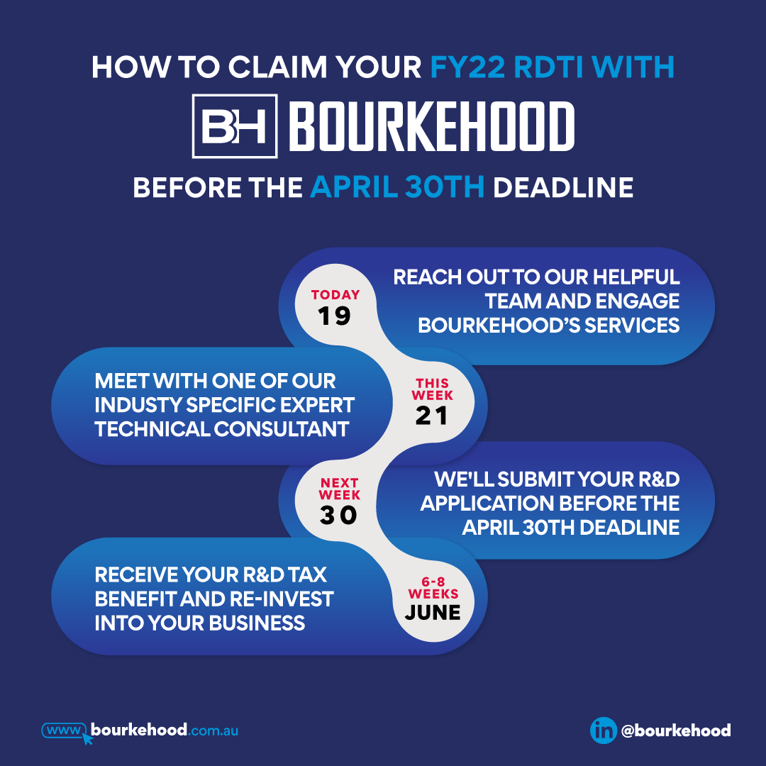 BourkeHood's tweet photo. Maximize Your R&amp;D Funding Today: Get Help with Your RDTI Claim Before April 30th Deadline!

#RDTI #GovernmentFunding #Innovation #BusinessGrowth #ClaimYourFunding #MaximizeYourClaim #Compliance #ExpertTeam #BoostYourBottomLine #DeadlineApproaching #ActNow https://t.co/cyESVBoKKS