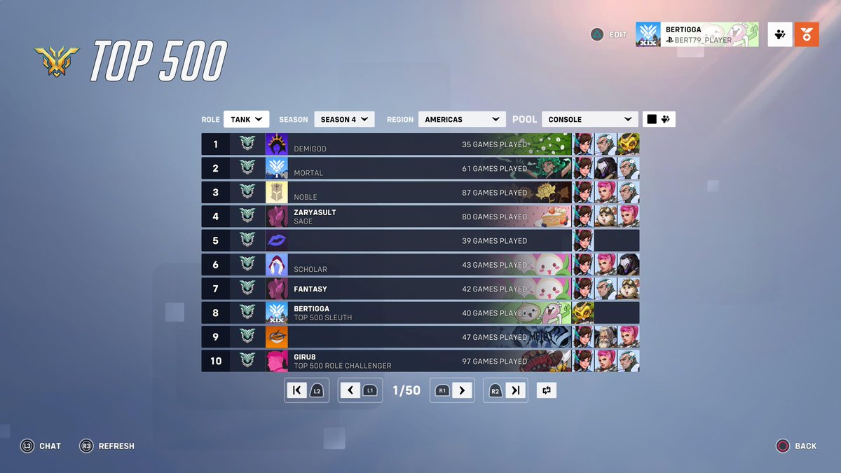 ow_bert79's tweet photo. Can't touch the Tig #tigga #peakcheck #smurfyourpeak #9dva1tig #moiramain17 #tastethetigga #knownavoid  #PS5Share, #Overwatch2 https://t.co/DlneCZIzhh