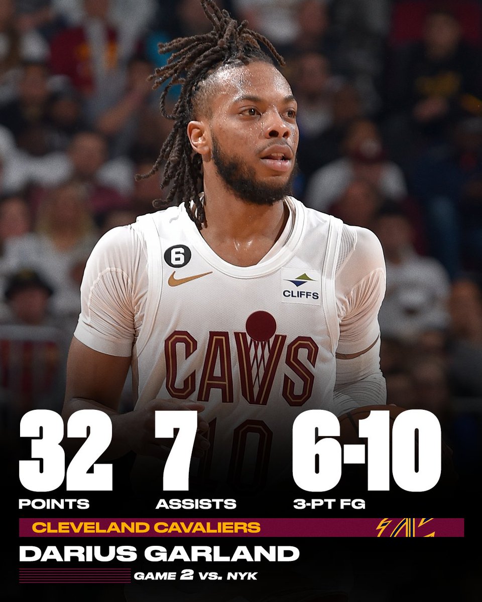 NBA On ESPN On Twitter Darius Garland Was Cookin 