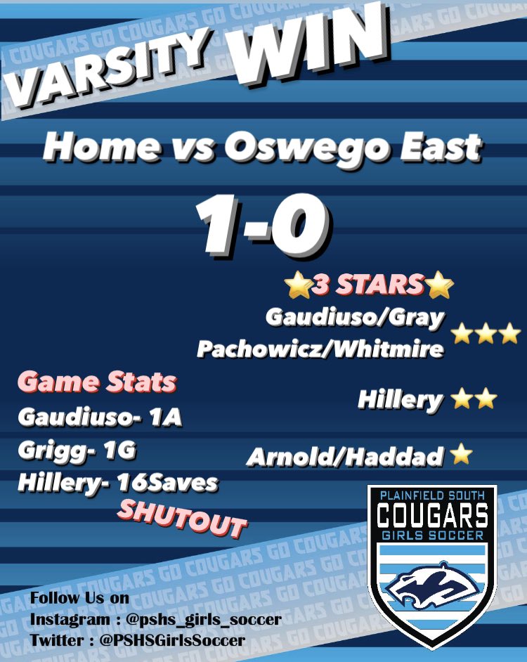 Varsity WIN vs a very good Oswego East team!!!