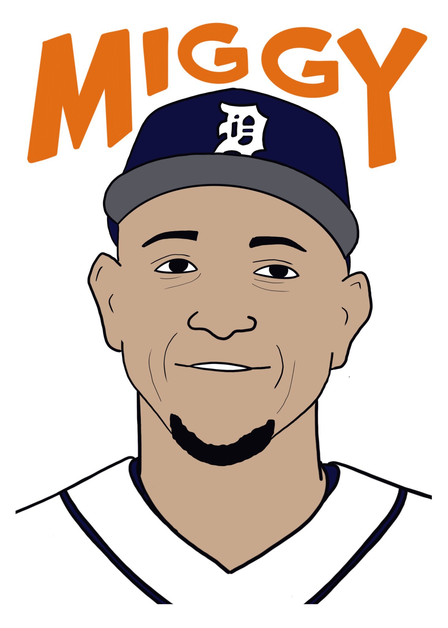 Happy Birthday Miguel Cabrera 