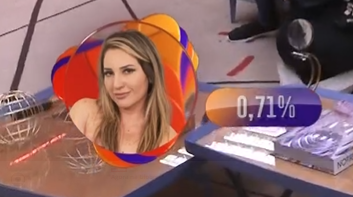 centralreality's tweet photo. 🚨CONFIRA: As porcentagens do 15º paredão! #BBB23 https://t.co/eRZObhBliE