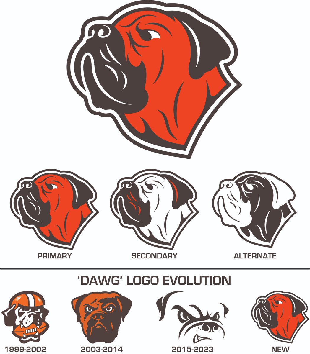 TheRyGuy02's tweet photo. PLEASE retweet/share/tell everyone you know to vote for my submission (seen below) when voting opens this Thursday April 20th!  #Browns @Browns #ClevelandBrowns #Cleveland #LogoDesign #Branding @NFL @Nike https://t.co/FzEm5CFpBC
