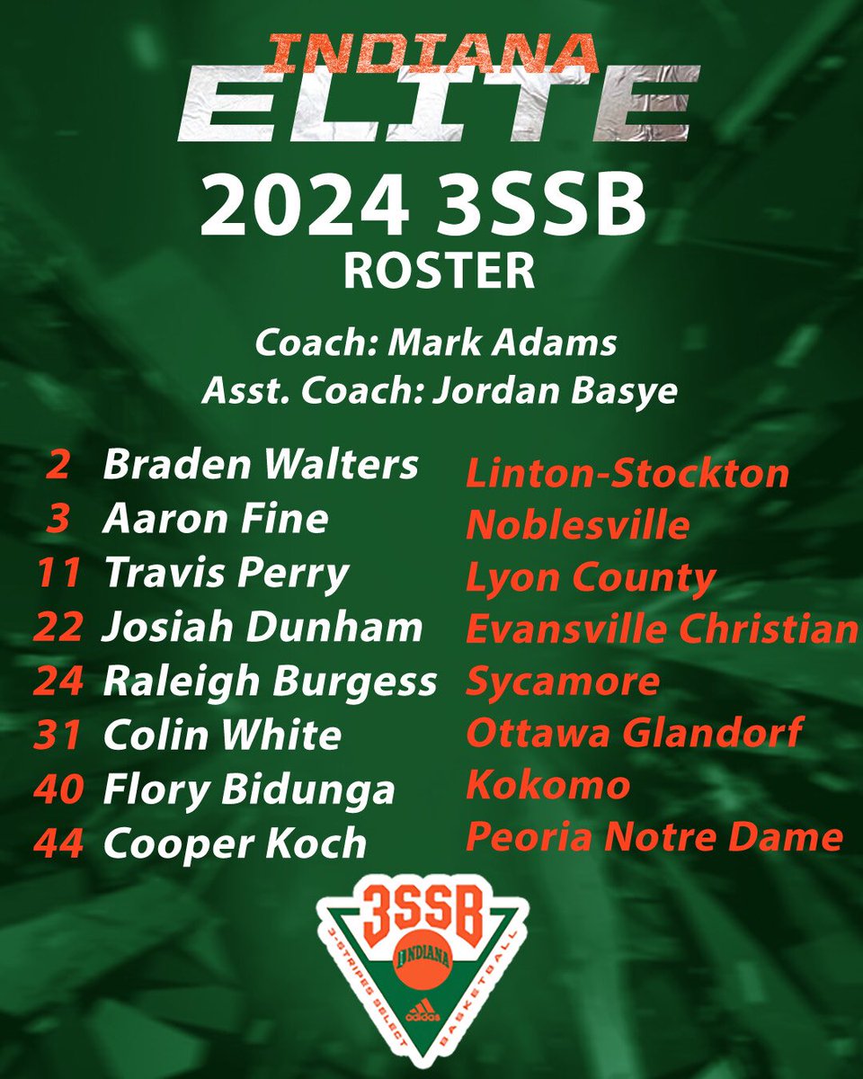 Indiana Elite on Twitter "Indiana Slite 2024 3SSB adidasHoops"