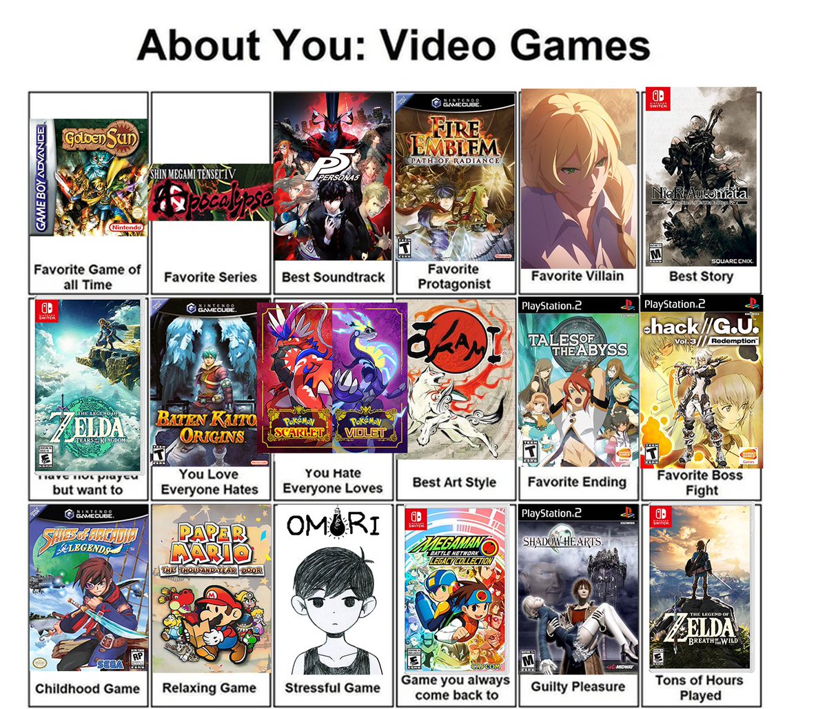 ashikai on Twitter "folks on my discord wanted to do this template