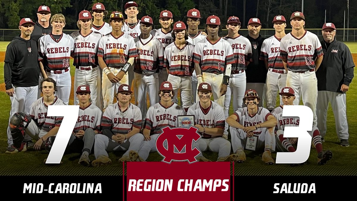 MCRebelBaseball's tweet photo. Congratulations to your Region Champions! They will take on Whitmire tomorrow and Game 2 with Saluda on Friday. https://t.co/SIlrBoIicZ