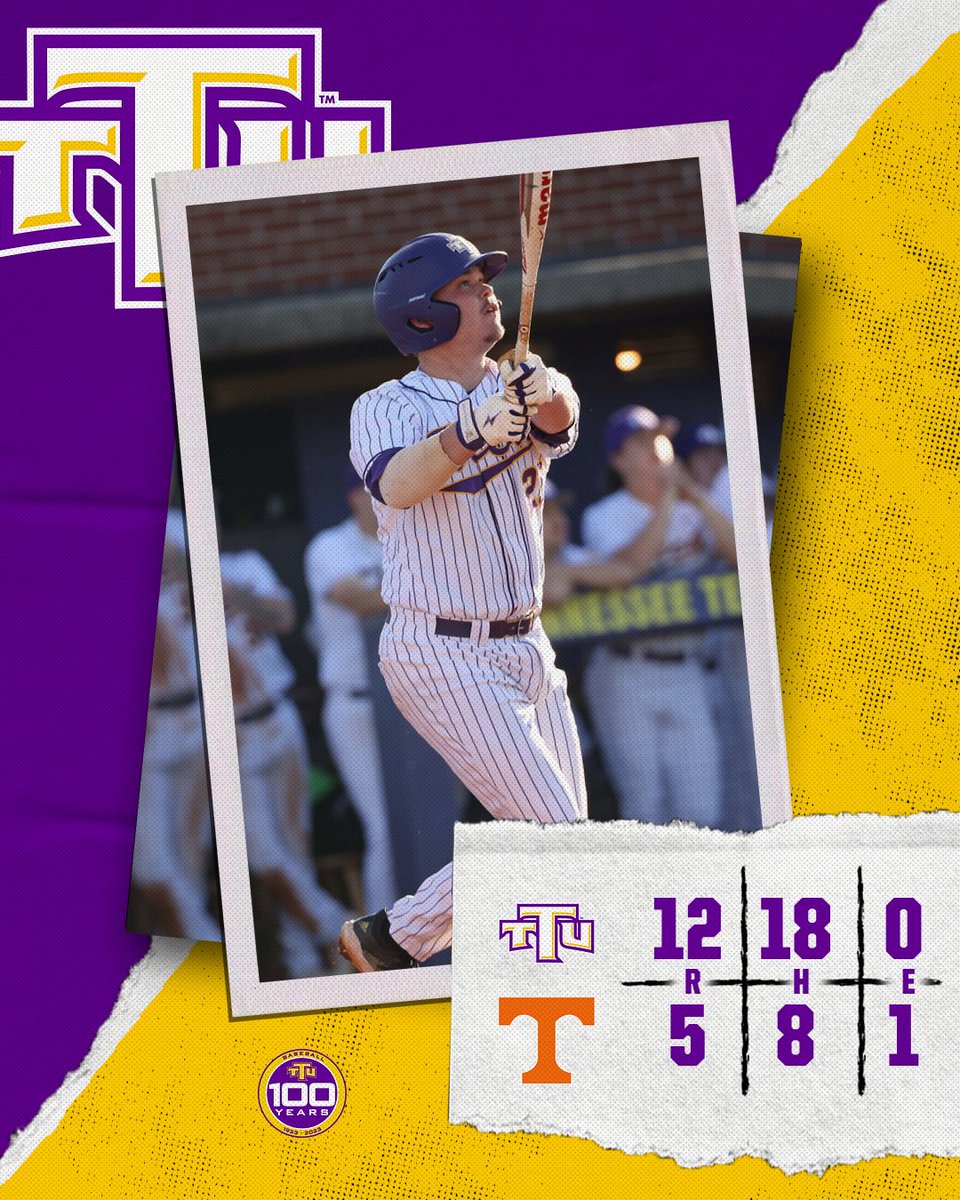 Tennessee Tech ⚾️⚾️ tweet media