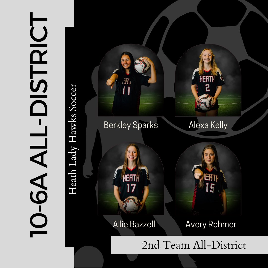 SoccerHeath's tweet photo. Presenting the 2023 All-District Team accolades for district 10-6A for Rockwall-Heath Lady Hawks.
@RHHSHawks @RISDAthletics @Heath_Hawk_Fan https://t.co/YBaaErKzmr
