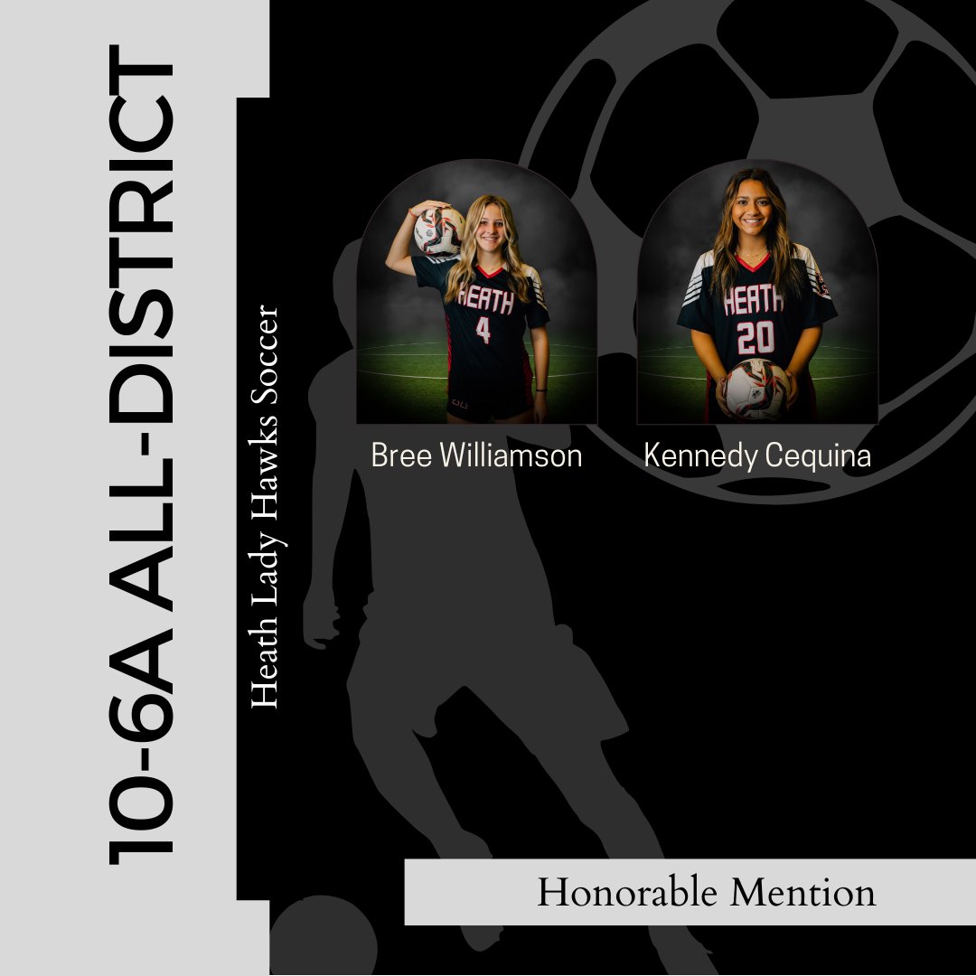 SoccerHeath's tweet photo. Presenting the 2023 All-District Team accolades for district 10-6A for Rockwall-Heath Lady Hawks.
@RHHSHawks @RISDAthletics @Heath_Hawk_Fan https://t.co/YBaaErKzmr