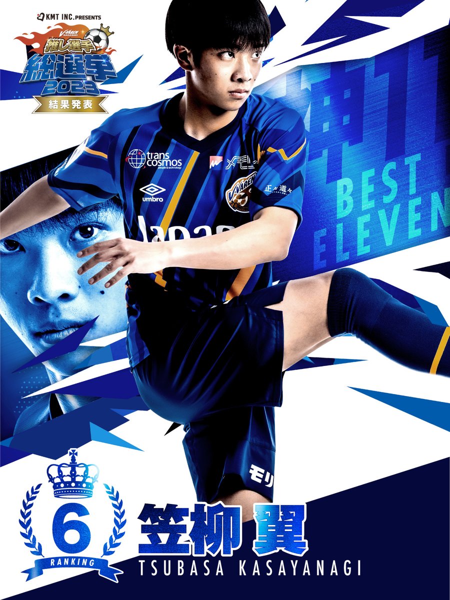 KMT株式会社 PresentsV・ファーレン長崎推し選手総選挙2023🏆 🎊結果