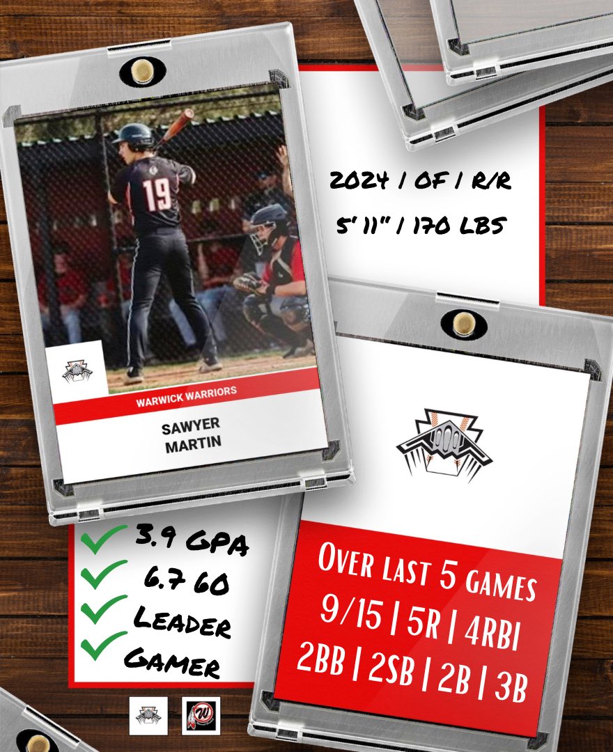 Keystone St. Bombers tweet media