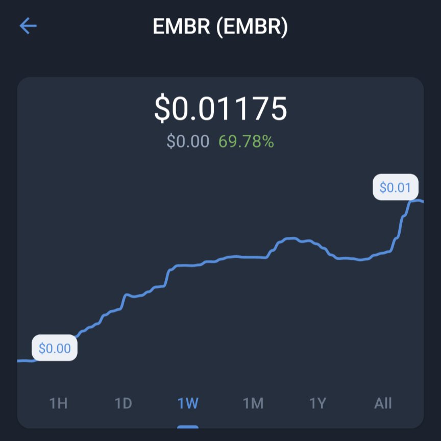 EmbrFlame's tweet photo. @cryptojack Gotta be #Embr! https://t.co/ff92bZx5Fg