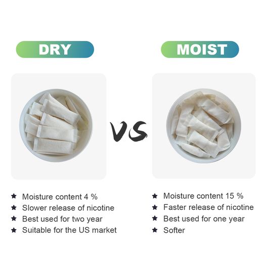 AbbyEgp's tweet photo. egppouchabby
尼古丁袋/口含烟
Nicotine pouches manufacturer
Dry and Moist nicotine pouches
WeChat/微信: 19865488518 😄
WhatsApp： https://t.co/AXsIdQ0aVE
.
.. #tobaccofree#snusnation #smokefree #cherry #revolution #vape #white #whitepouches #knockout #EGP #nicotinepouches https://t.co/ypexdxHO16