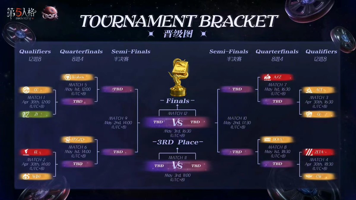 【公式】Gr Official tweet media