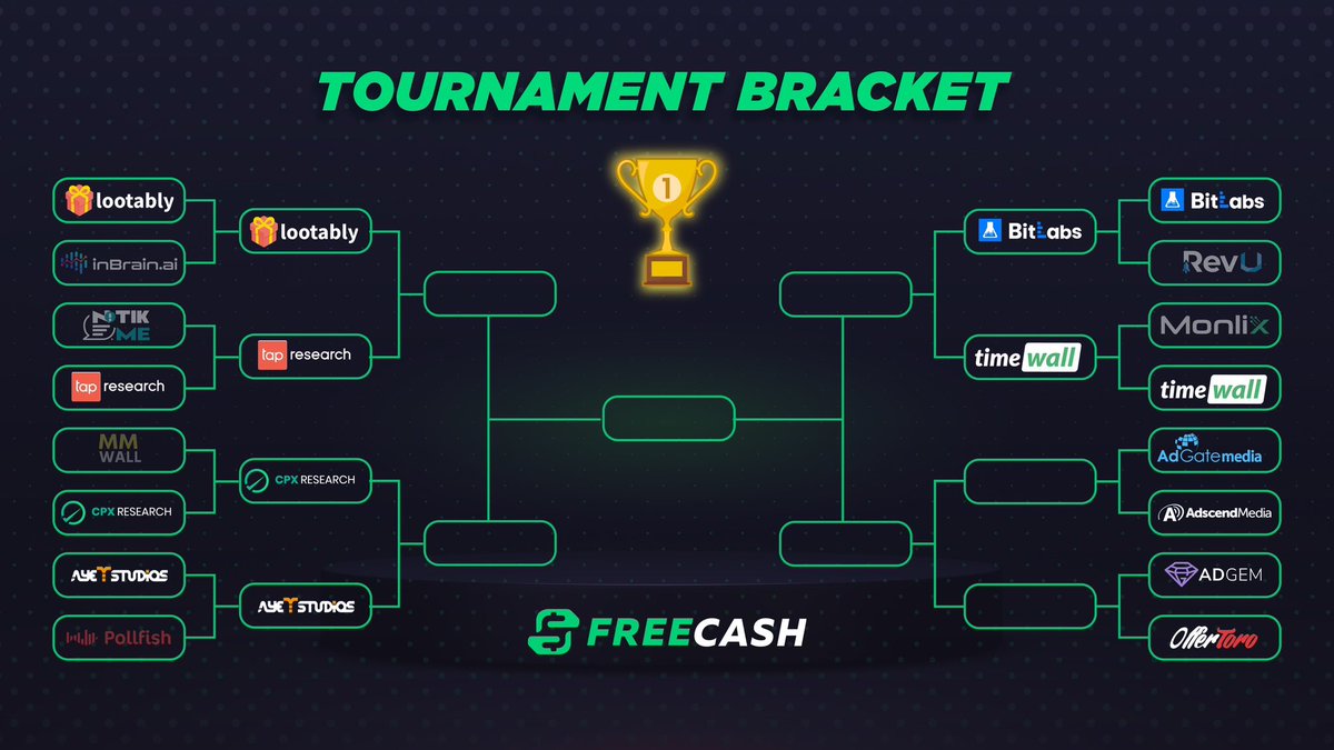 Freecash.com tweet media