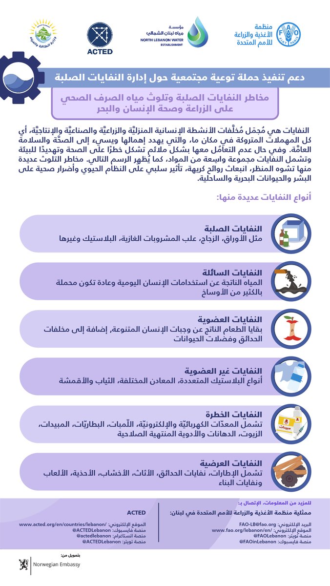 FAO in Lebanon tweet media