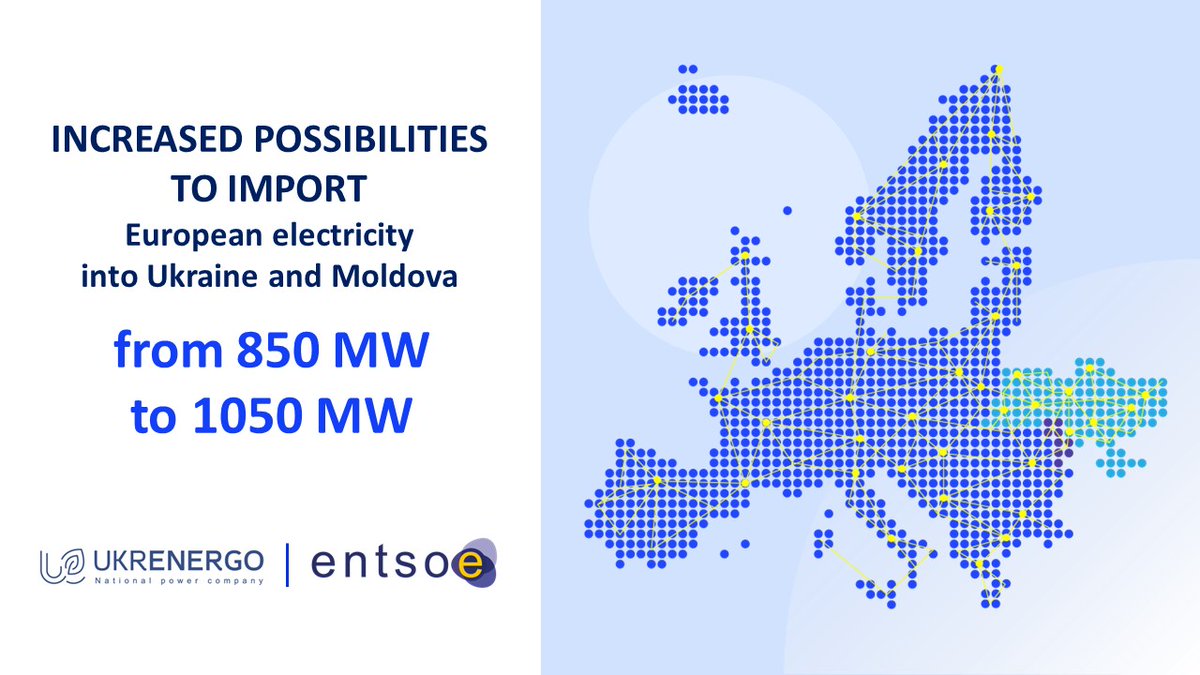 Ukrenergo and ENTSO-E increased the technical capacity for importing electricity into Ukraine. Now, it will be possible to import up to 1,050 MW of power capacity from the Continental Europe into the Ukraine/Moldova block, which is by 200 MW more than previously agreed.
