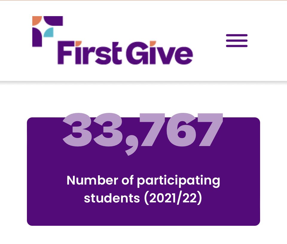 Wed morning takes me to @hallmead where Y9s will be joining thousands of students on their @FirstGiveUK journey this year! It’s all about #YoungPeople #TakingAction to #MakeAChange in their #LocalCommunities. We’re beating last year’s numbers!Y9s, it’s your turn! 🥳@JPFoundation