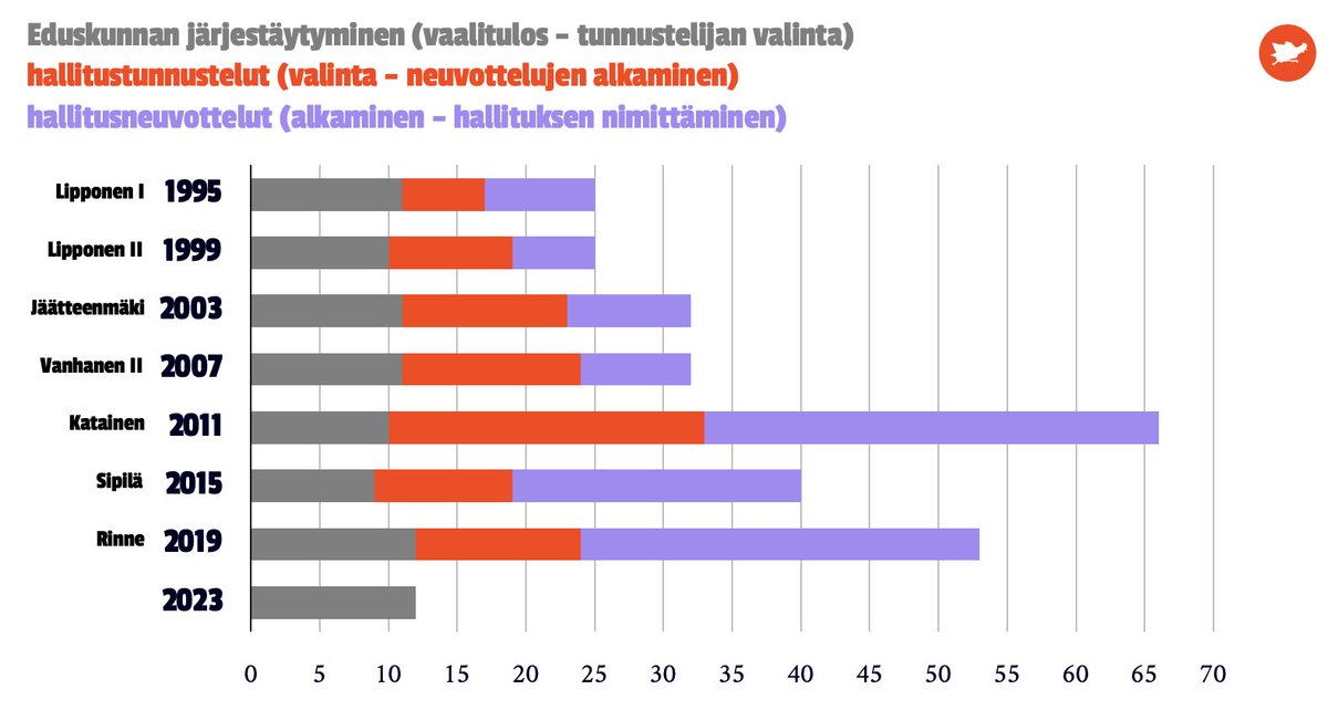 Jukka Manninen tweet media