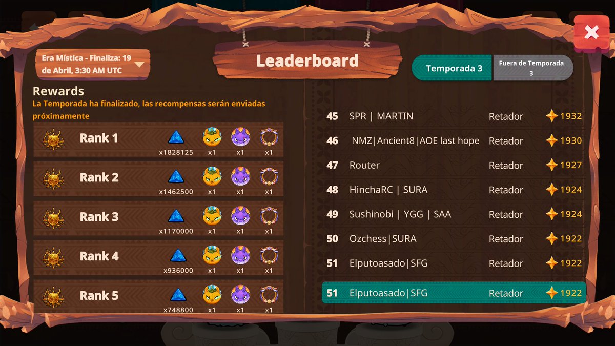 Siento que el equipo daba para mucho más, pero nunca soy positivo en algo donde hay dinero de por medio y he ahí donde me gana la inseguridad y prefiero no arriesgar lo que ya tengo asegurado. Felicitaciones a todos.
Pd: Choko malo de mierda 😄