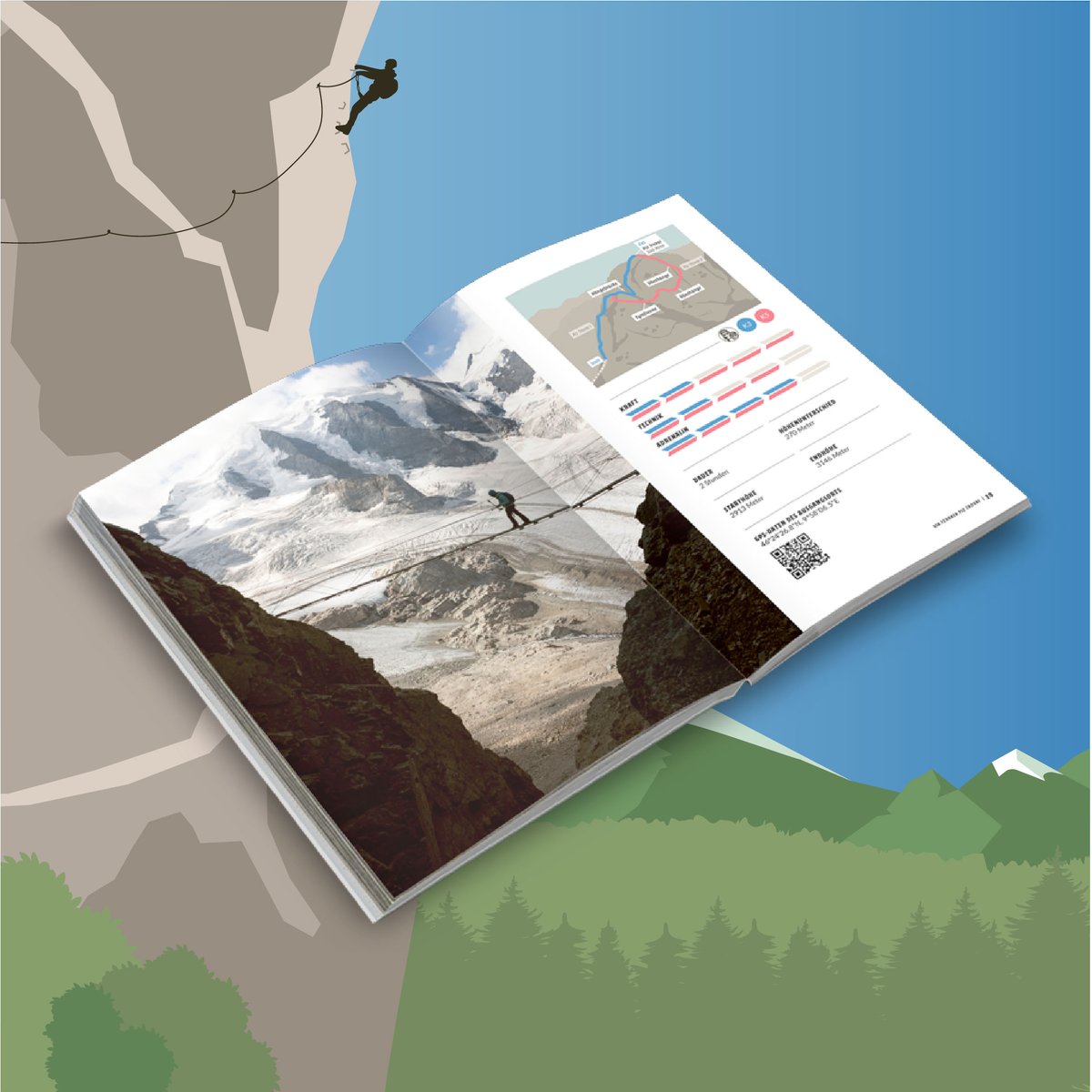 HELVETIQ tweet media