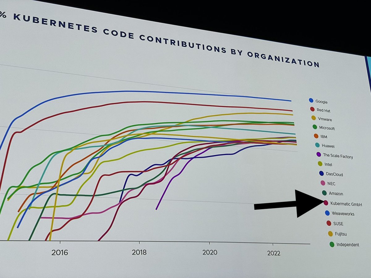 Sebastian Scheele tweet media