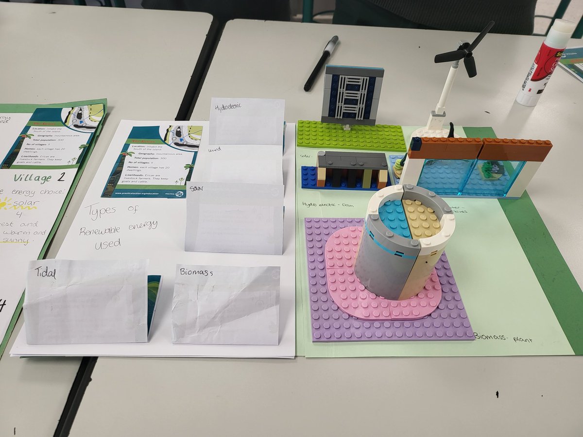 Year 9's learning about renewable energy. Loving the creativity by our students! 
<a href="/JumeirahCollege/">Jumeirah College</a> <a href="/JCD_Science/">Science | Jumeirah College</a> #science #stem #steam #energy