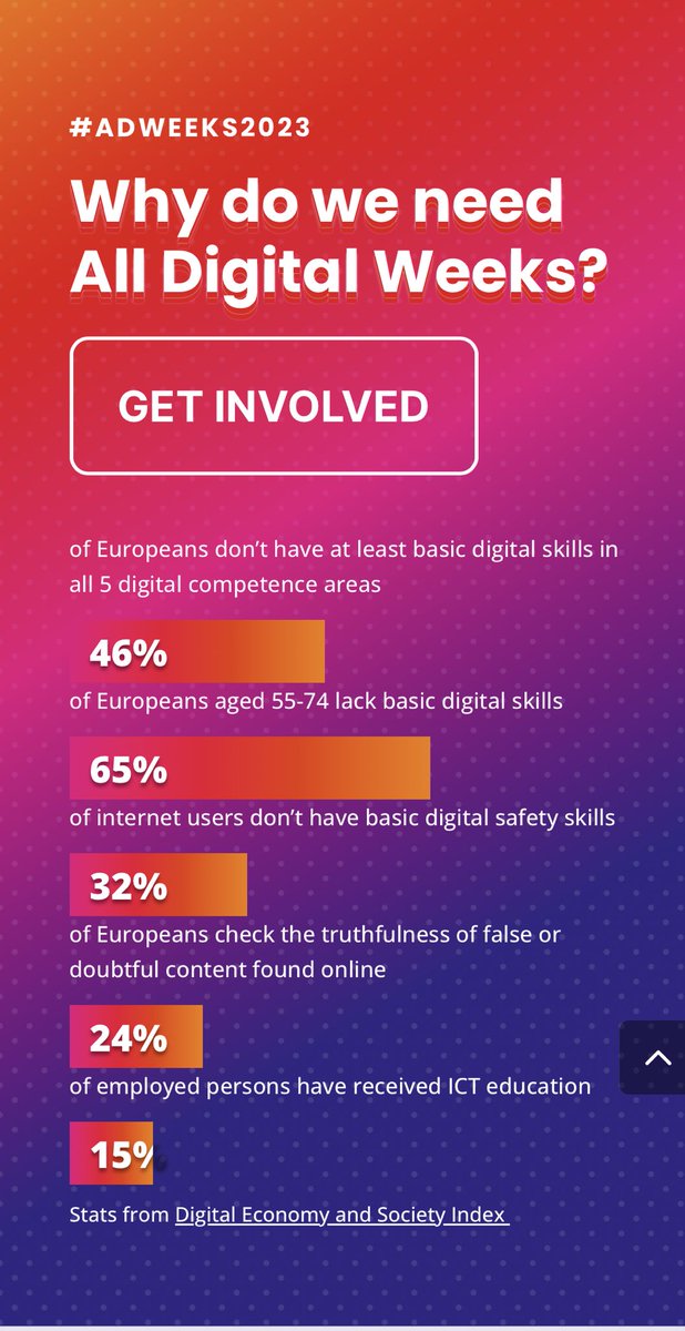 AnnaledaM's tweet photo. ⁦Today April 19th the International Launch Event of the annual #digital inclusion and empowerment campaign run at digital #competence centres, community centres, schools and other venues across Europe!#ADWEEKS ⁦@AllDigitalEU⁩ ⁦@fmdigitale⁩ ⁦@SGInnovazione⁩ https://t.co/dEMlXDy7qt