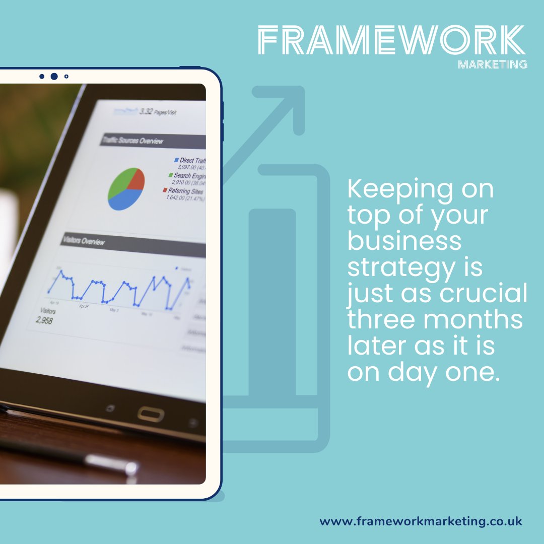 Keeping on top of your business strategy is just as crucial three months later as it is on day one!

Let us help you!
frameworkmarketing.co.uk/contact-us

#constructionmarketing #news #publication #magazine #designandbuild