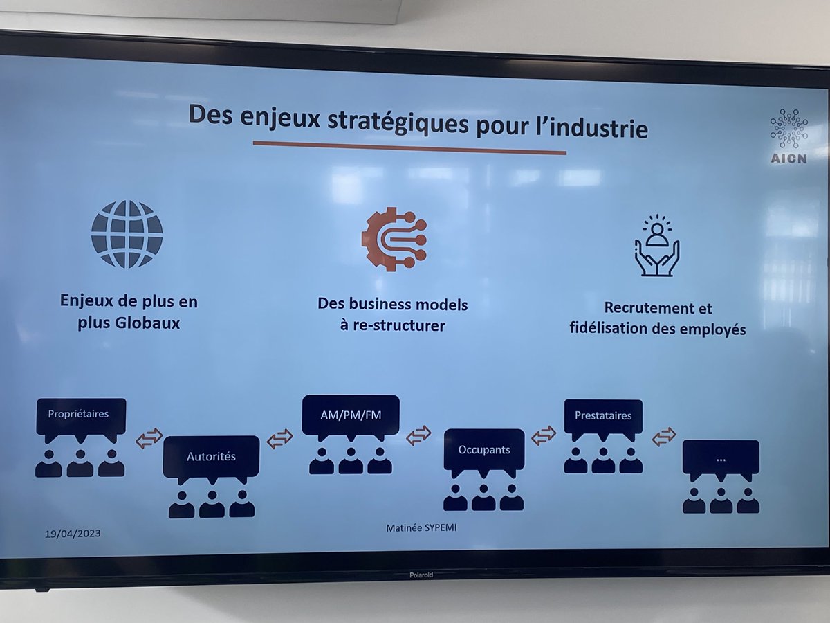 Grosse ambition de l’AICN, intégrant le ⁦<a href="/Sypemi_FM/">SYPEMI : les professionnels du FM</a>⁩ : comment optimiser le numérique sur toute la chaîne de l’immobilier ? L’aéronautique l’a fait en 30 ans, on va le faire beaucoup plus vite. ⁦<a href="/_FEDENE_/">FEDENE</a>⁩