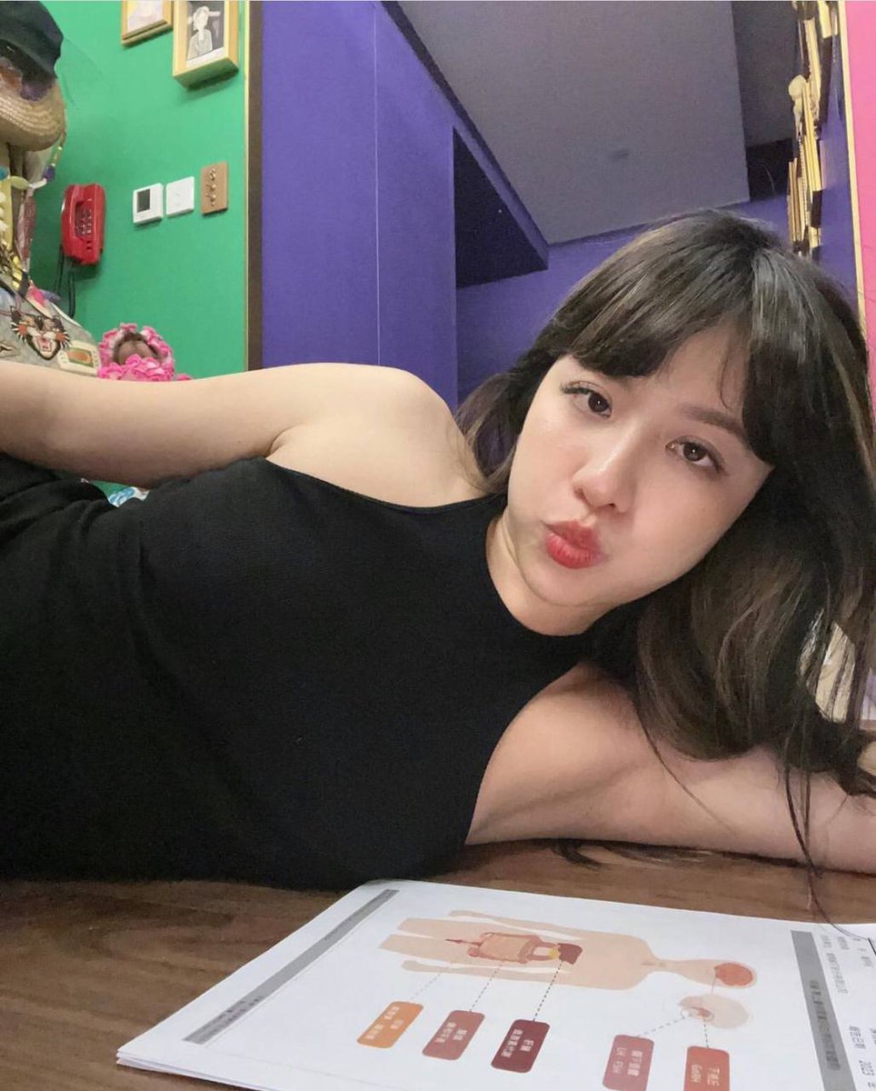 Look for what you think is right, and stick to it in the direction you expect☀️