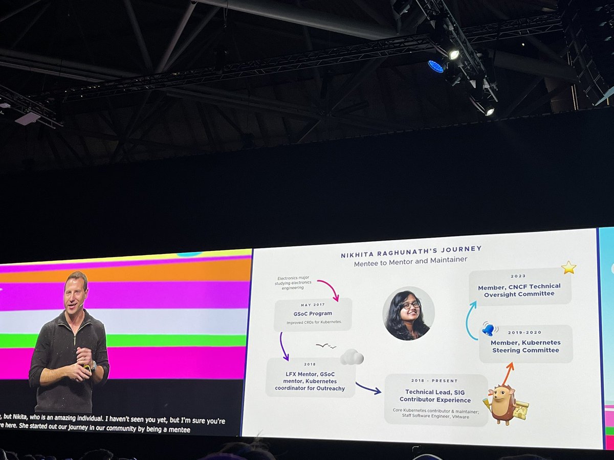 GO <a href="/TheNikhita/">Nikhita Raghunath</a>!!!! 
This is the journey we hope for everyone who joins our community and thank you nikhita for everything you do ♥️