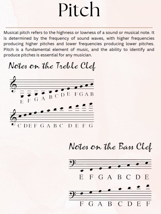 knightsmusicltd's tweet photo. Download Ben’s quick-start guide to Music Theory now: https://t.co/OOeRSUHBEN
It provides musicians with the tools they need to read, write and understand the structure and meaning of musical compositions.
#theory #notation #notevalues #musicalrests #pitch #music https://t.co/axokVYsT5C
