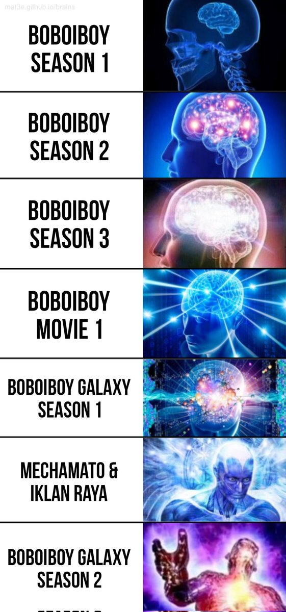 Stuckathome_com's tweet photo. How my mind working, when I'm watching Monsta animation (since Boboiboy season 1 - Boboiboy Galaxy Season 2 ft. Mechamato) : https://t.co/xuX4ckcsGa