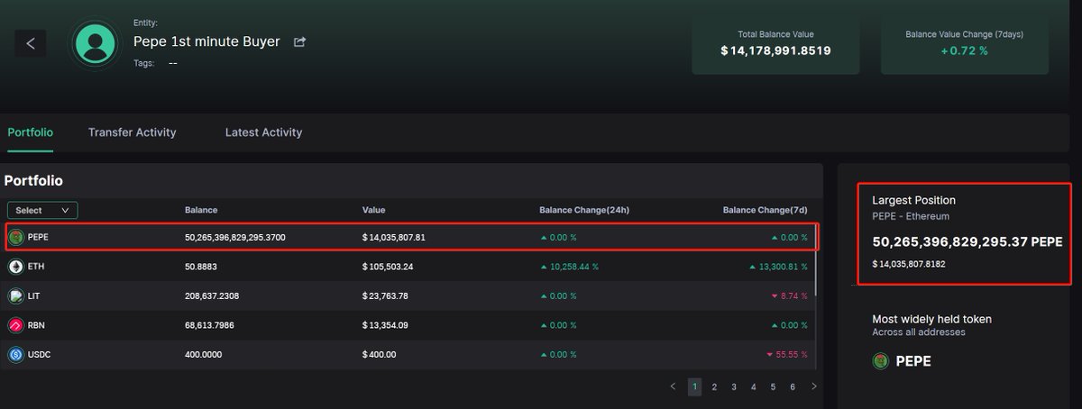 0xScope (🪬 . 🪬) on Twitter: