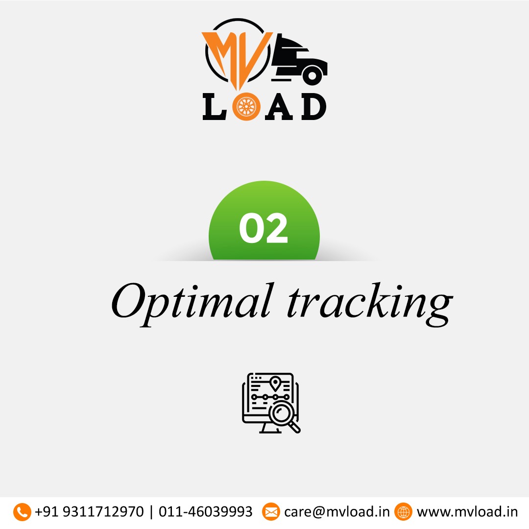 mvikaslogistics's tweet photo. They provide logistics-specific customer services components such as fulfillment, timeliness, quality, and cost.
Read More: https://t.co/qmlIwAE7n2
๐Contact us: +91 9311712970
๐งEmail : care@mvload.in
#logistics #mvload #logisticscompany #logisticsservices #delivery #shipping https://t.co/9VJBsc36bY