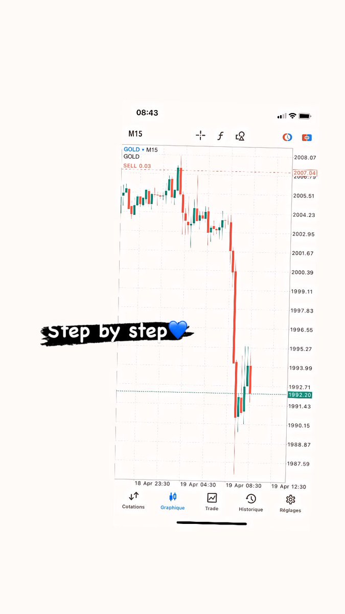 #gold #trading #forex