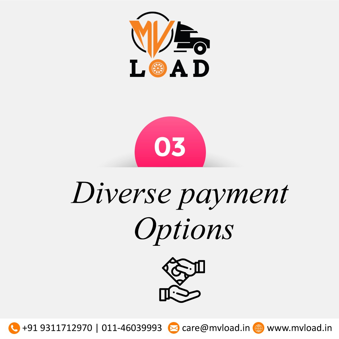 mvikaslogistics's tweet photo. They provide logistics-specific customer services components such as fulfillment, timeliness, quality, and cost.
Read More: https://t.co/qmlIwAE7n2
๐Contact us: +91 9311712970
๐งEmail : care@mvload.in
#logistics #mvload #logisticscompany #logisticsservices #delivery #shipping https://t.co/9VJBsc36bY