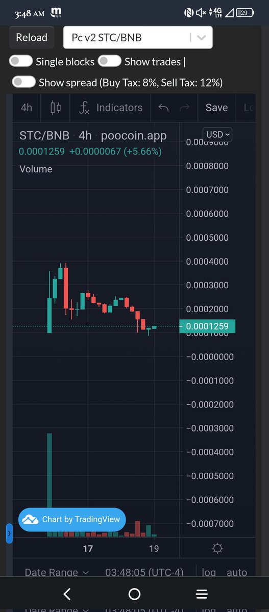 STARCOM FINANCE tweet media