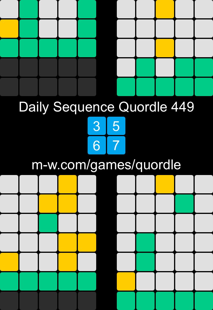 nefarious_nerd's tweet photo. Daily Sequence Quordle 449
3️⃣5️⃣
6️⃣7️⃣
https://t.co/V8yauPNF0X https://t.co/xLeQvsY72c